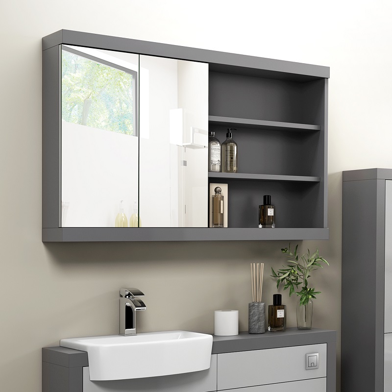 Comment choisir un meuble de salle de bain adapté
